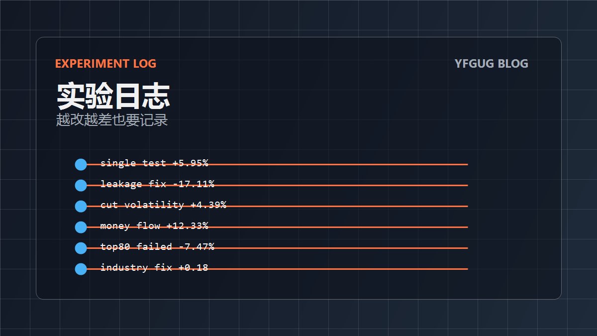 海光 DCU 长上下文 Attention：从 page784 到 page832