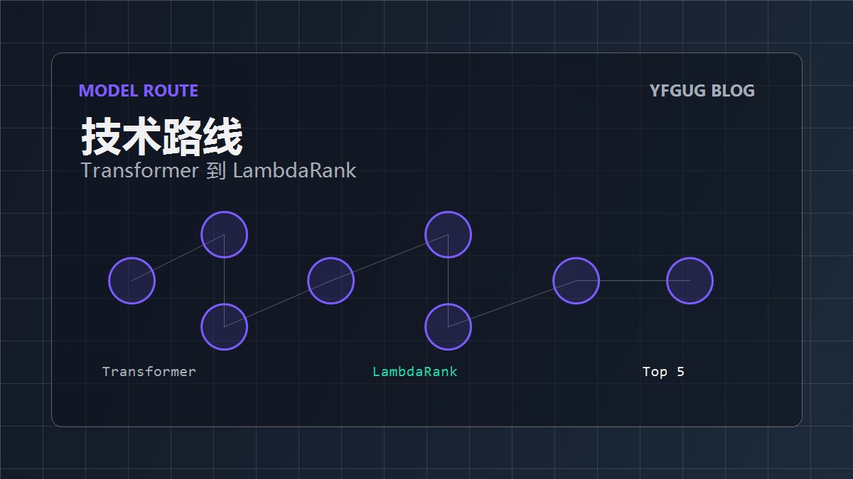 海光 DCU Profile 实战：如何从六万个 GPU kernel 还原一枚 Token