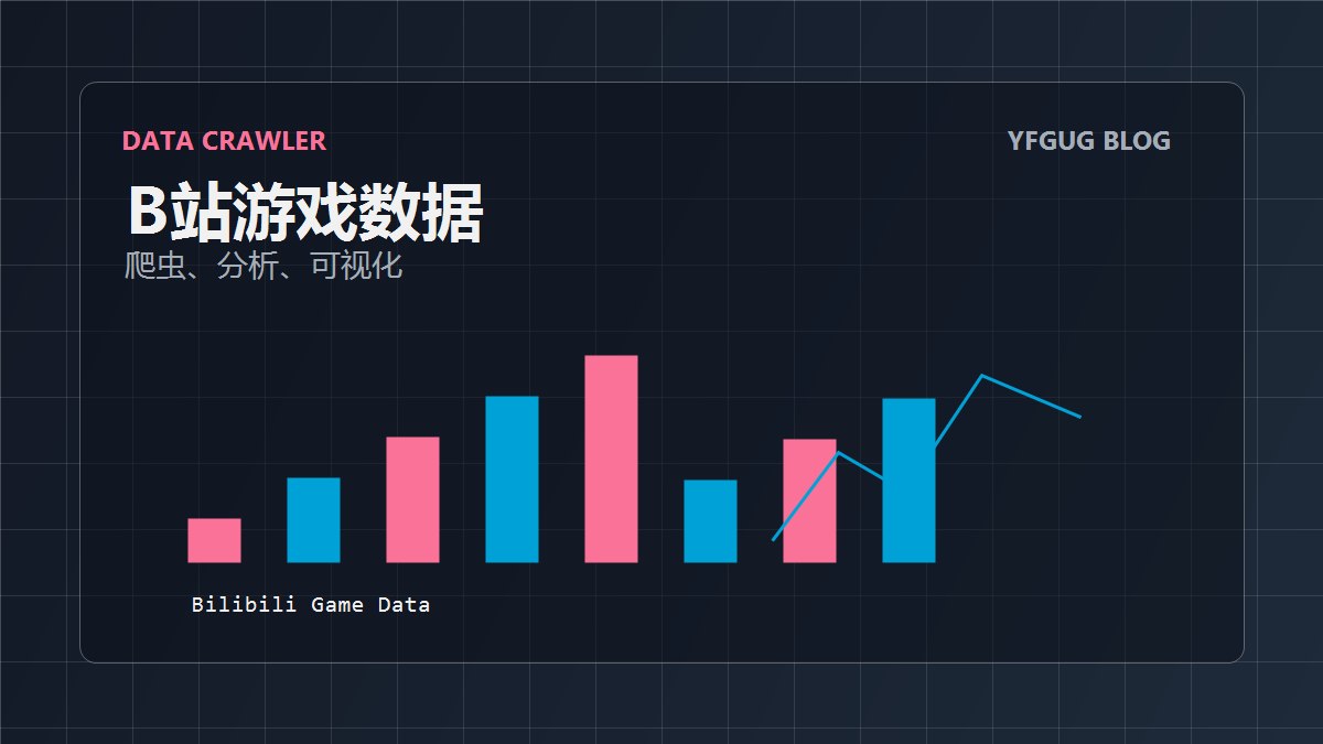 爬了 B 站游戏数据,发现了一些有意思的事