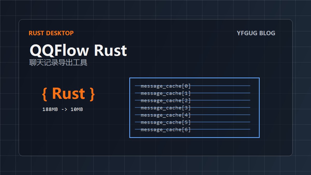用 Rust 重写了 QQFlow，从 188MB 到 10MB